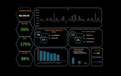 Crypto Logbook